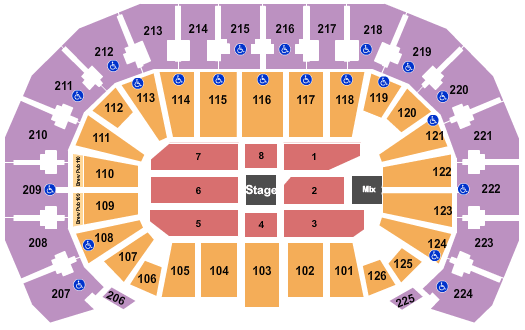 INTRUST Bank Arena Matt Rife Seating Chart